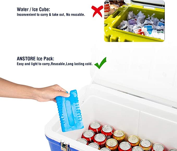 Ice Pack Tag Reusable Ice Packs for Lunch Bags, Coolers & Picnics – 300ml, Set of 6 ...
